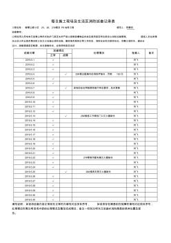 08每日施工現(xiàn)場及生活區(qū)消防巡查記錄表5月