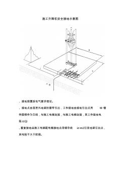 092施工电梯安全接地{W}