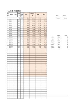 1#-人工挖孔樁計算表 (2)