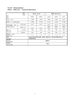 1-9耐火泥浆