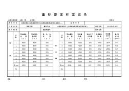 1-标准量砂密度标定记录表