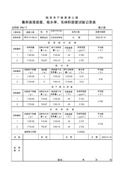 10-20集料表觀密度、吸水率、毛體積密度試驗記錄表