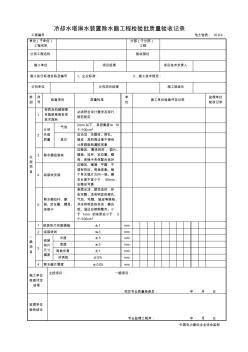 10.8.4冷卻水塔淋水裝置除水器工程檢驗批質(zhì)量驗收記錄