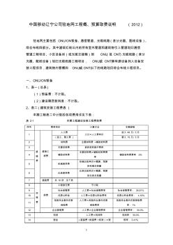 10.驻地网工程概、预算取费说明