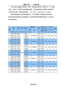 100D16卧式多级离心泵性能参数表-长沙湘电泵业