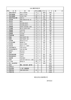 100KVA箱變報(bào)價(jià)單 (2)