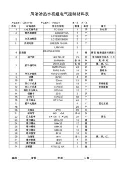 100kw風(fēng)冷冷水機(jī)組控制柜電器材料表