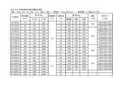 10kvS7、S9、S11变压器技术参数表