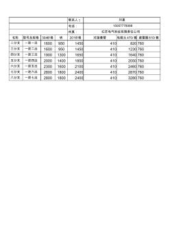 10KV分支箱價格表