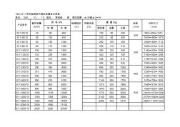 10kv级S7、S9和S11变压器技术参数表 (2)