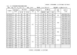 10kv级S7、S9和S11变压器技术参数表(20201023123721)