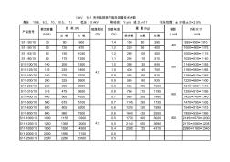 10kv级SS11和S10变压器技术参数表