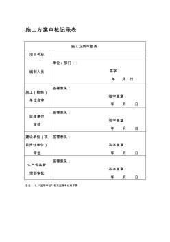 10kV线路施工方案