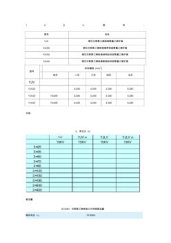 10KV高壓電纜型號(20200928202602)