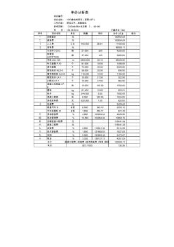 10KV高壓線路架設(shè)單價(jià)分析