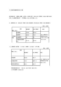 10公里城市道路照明燈設(shè)計方案