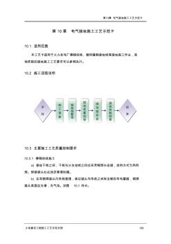 10電氣接地施工工藝示范卡12.22