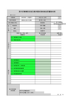 11-3-12_室内采暖辅助设备及散热器安装检验批质量验收表