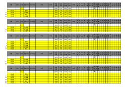 11月FQC检验记录表1(3)