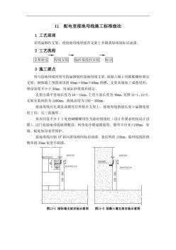 11配电室接地母线施工标准做法