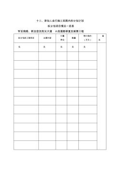 12、承包人自行施工范围内的分包计划