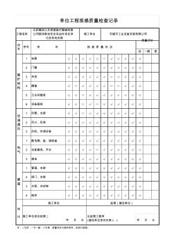 13单位工程观感质量检查记录