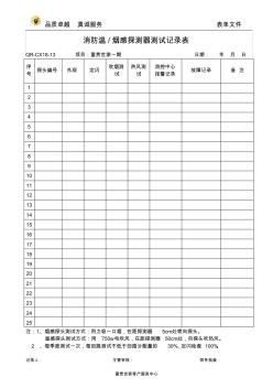 13消防温烟感探测器测试记录表2012.10.25