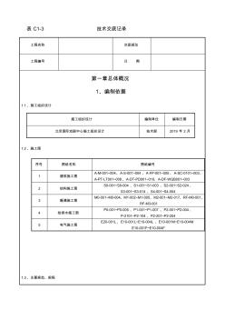 14螺旋钻孔灌注桩工程