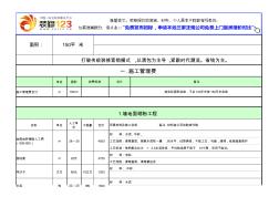 150平米装修预算清单-报价表