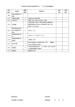 16.9线型光束感烟火灾探测器