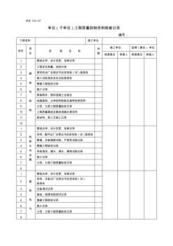 167、统表C02-127单位(子单位)工程质量控制资料核查记录