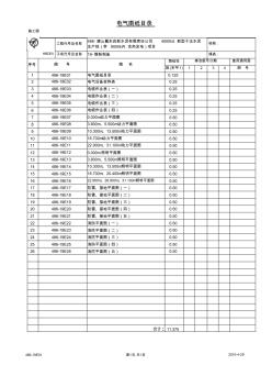 19-电气图纸目录