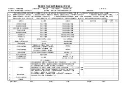 198.隧道消防設(shè)施質(zhì)量檢驗評定表