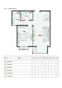 1~3房2厅装修开关插座布局图