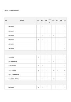 1~3房2厅装修开关插座布局图 (2)