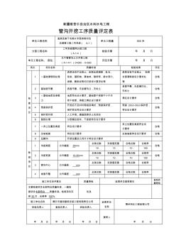 1、管沟开挖工序质量评定表