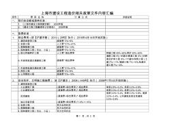 1上海市建设工程造价相关政策文件内容汇编