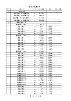 1标工程量数量清单对应编号