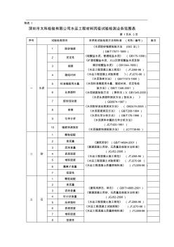 1深圳市太科检验有限公司水运工程材料丙级试验检测业务范围表