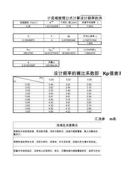 2,泸定县大渡河防洪堤工程-半图解法调洪计算表