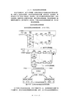 2-11电动机的限位控制线路