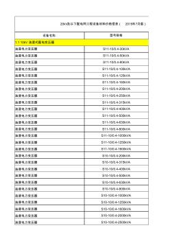 20kV及以下配電網(wǎng)工程設(shè)備材料價(jià)格信息(2015年7月版)