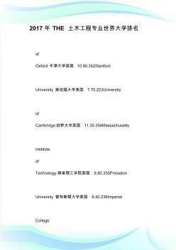 20XX年THE土木工程專業(yè)世界大學(xué)排