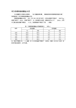 21、何为快硬高强铝酸盐水泥