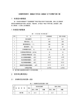 220kV端子箱技术规范