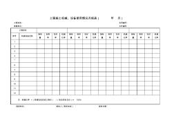 22工程施工机械、设备使用情况月报表 (2)