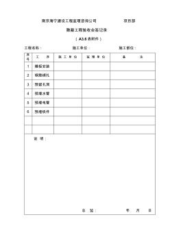 22隱蔽工程驗(yàn)收會簽記錄