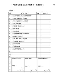 23.5.質(zhì)量保證資料檢查表(管道安裝)