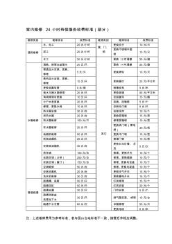 24小时室内维修有偿服务收费标准