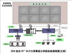 2x4竣工图后接(2)教学案例